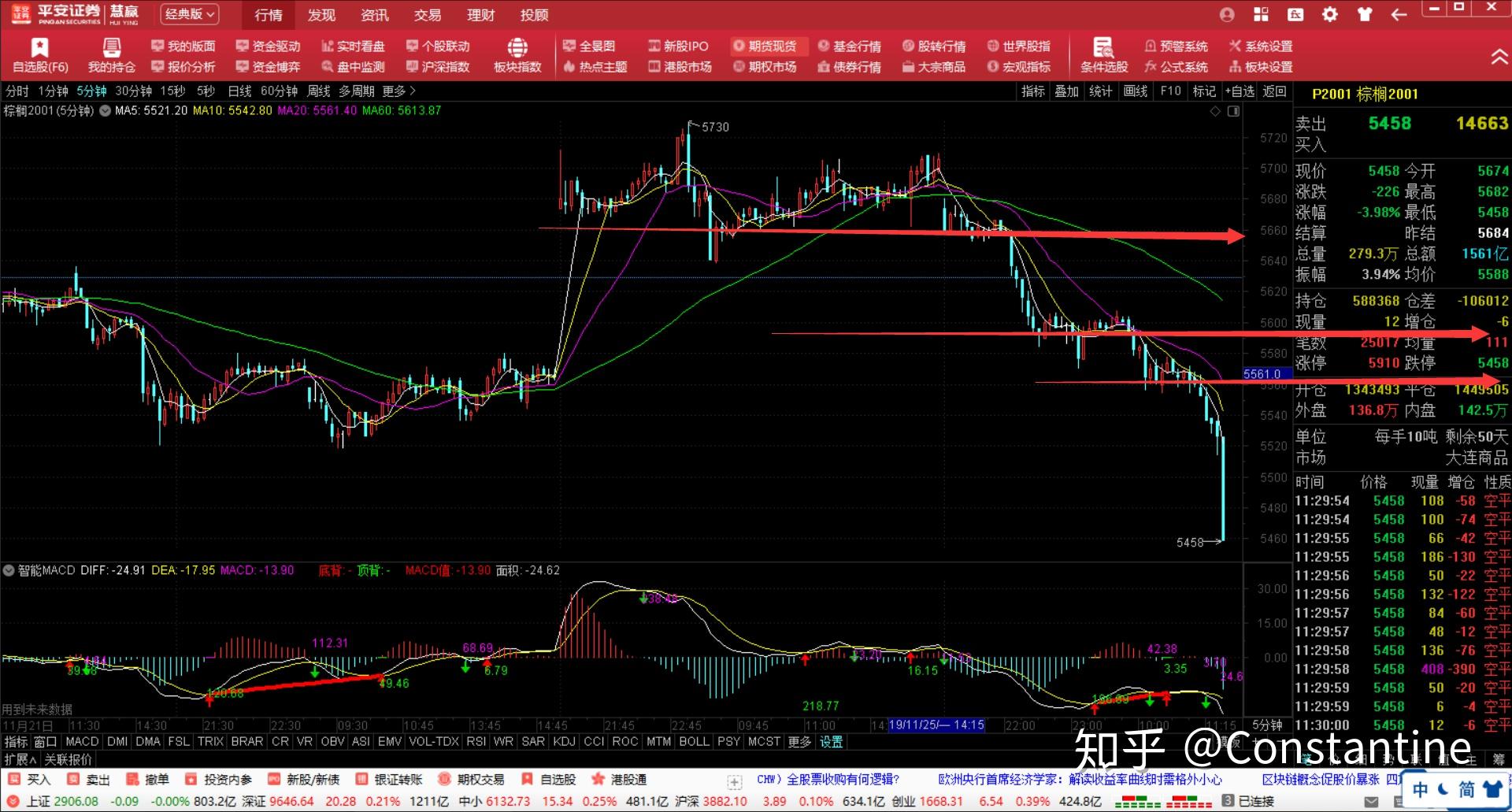 黑龙江省积极发挥质量基础支撑作用 引领民营企业提质增效