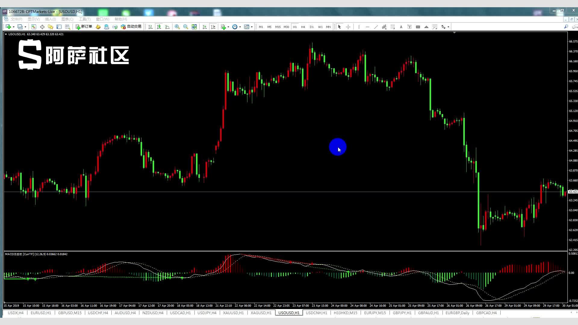 梅州启动防风防汛Ⅳ级应急响应