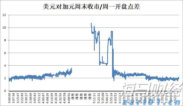 青海省“两节”期间民生商品市场价格和药械质量安全监管专项行动启动